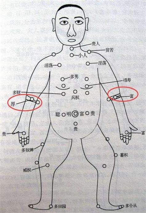 手臂有痣男|男生右手臂有痣代表什么 男孩右手臂有痣代表什么